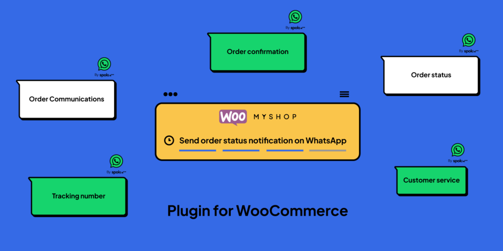 Plugin Wppcommerce WhatsApp